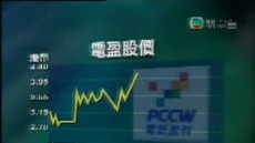 財經透視 2009/04/26