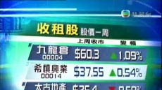 財經透視 2012/12/09
