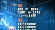 金錢世界 2015/05/23
