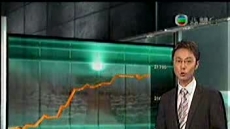 財經透視 2009/10/11